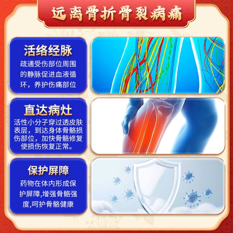 骨折骨裂恢复药快速接骨中老年跌打损伤活血化瘀舒筋止疼痛特膏校