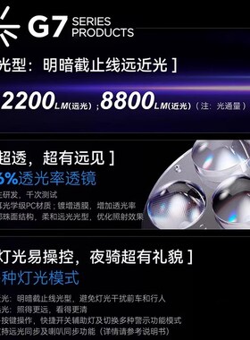GR摩托车射灯超亮led大灯G7转向灯外置透镜射灯X5PRO强光铺路爆闪