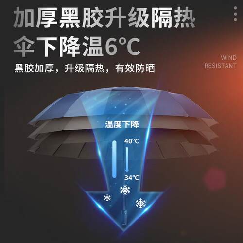 全自动雨伞男士80骨超大号双人折叠伞加厚.加固暴雨伞