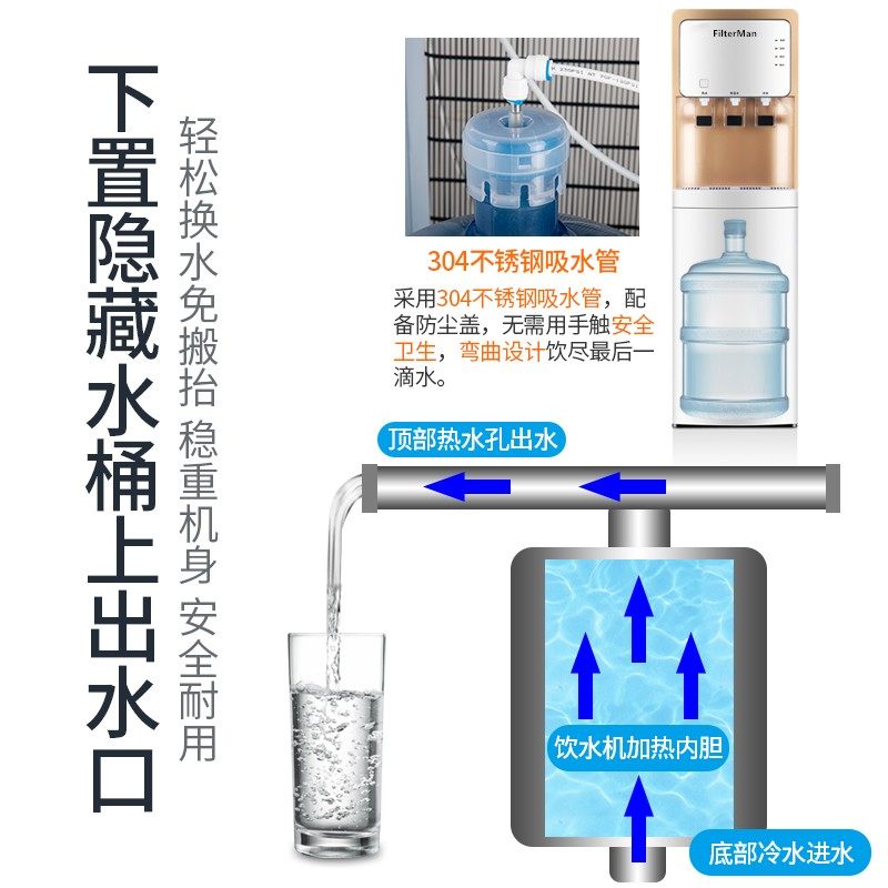 压缩机制冷饮水机下置水桶立式冰温热三出水带防烫锁家用茶吧新款