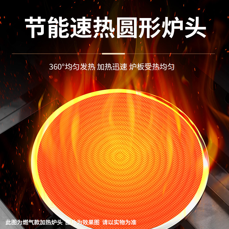 鸡蛋汉堡机摆摊商用肉蛋堡锅电燃气车轮饼机器瓦斯煎锅煎蛋饼模具