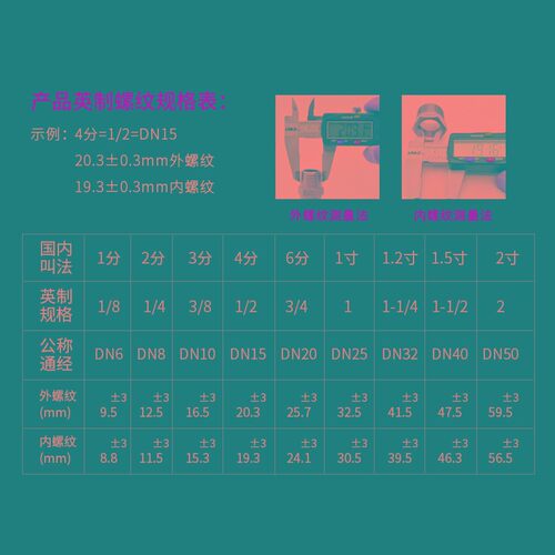鲁尔金属接头 针头转接头M5 M8 M8 M10 M12 内螺纹外螺纹转接针头