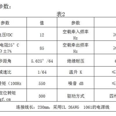12V 5线步进马达28BYJ48 电子元器件市场步进马达 28BYJ-48 步进