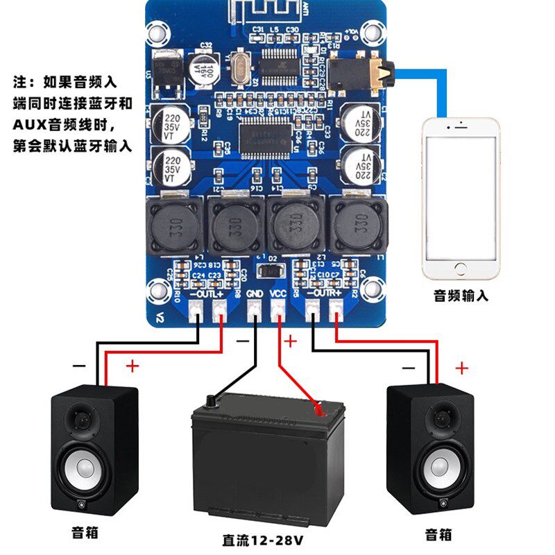 XH-M314 超清蓝牙数字功放板TPA3118双45W15W音频放大模块AUX解码