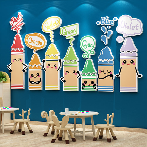 幼儿园环境布f置材料环创建设主题文化墙面贴纸装饰成用品画室班