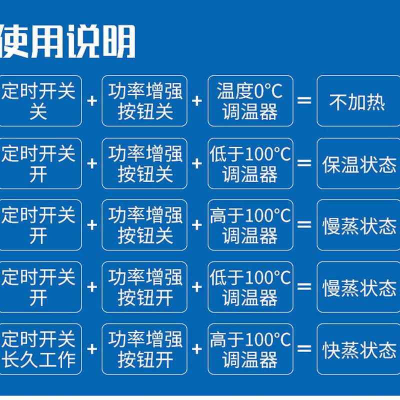不锈钢蒸包炉全自动蒸炉开关蒸包机器小型蒸笼商用蒸包子蒸汽炉子