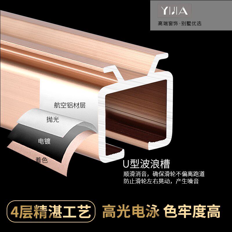 双轨顶装滑道直侧装轨单窗帘杆滑轨窗帘轨道静音导轨新款重型挂钩