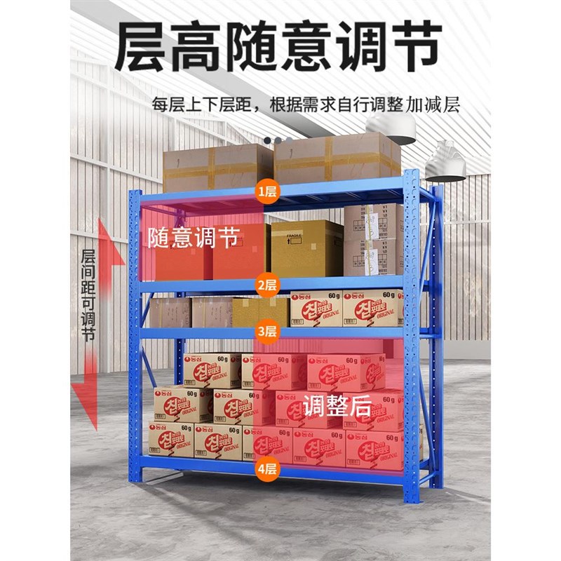 仓库货架仓储快递多层库房家用铁架子中型地下室轻型多功能置物1