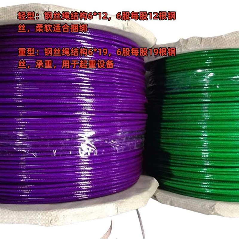 包塑钢丝绳PVC深水泵遮阳网y带皮防锈钢绳红色绿色白色涂塑钢丝绳