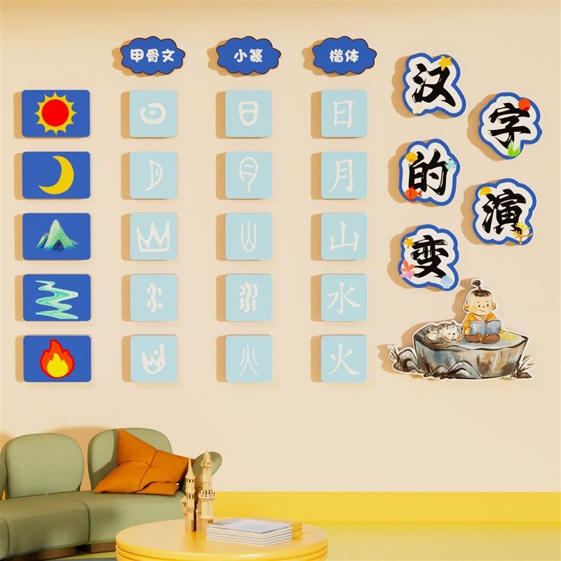 幼儿园班级布置教室n走廊环创汉字的演变主题文化墙面装饰贴纸挂