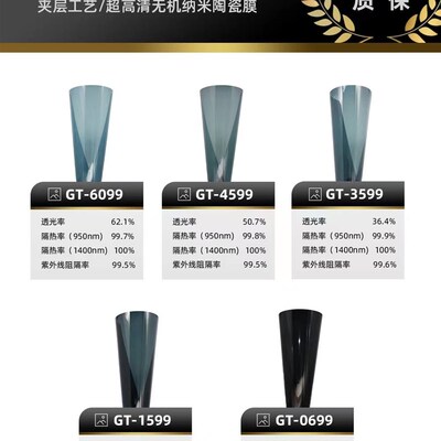 GT-透明前档i 1.1X30M GT-3599 1.1X30M