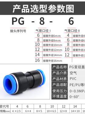 气动快速接头塑胶直通PU4/6/8/10/12/PG6-4/8-6/16-14黑帽白帽