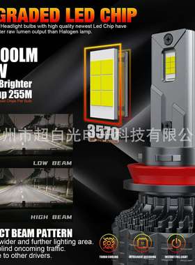 汽车LED前大灯 跨境货源 NOVSIGHTLED灯泡新款大功率H7H11小尺寸