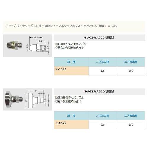 KURITA栗田喷嘴N-AG35 本体可收纳的105mm铜管