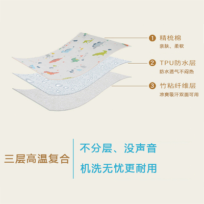 隔尿垫婴儿防水可洗透气1.8大尺寸2米大号双面整床单儿童宝宝