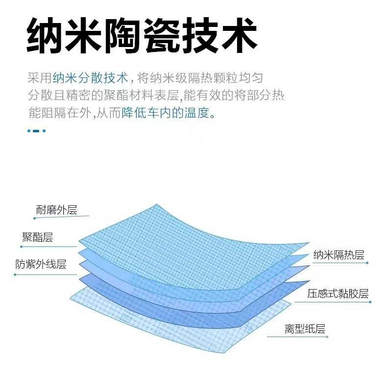 汽车前档风玻璃高隔热防爆热反射磁控金属膜尺寸裁剪自贴