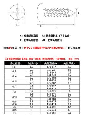 PA M1-M4加硬镀镍盘头螺钉圆头十字自攻电子螺丝M1.7M2M2.6M3M3.5