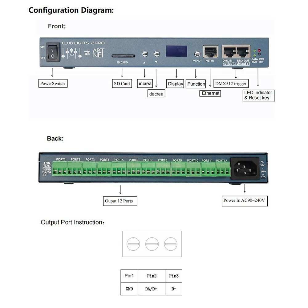 12CH PRO麦爵士幻彩控制器 TTL协议 Artnet脱机控制器