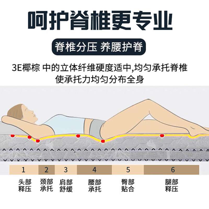 折叠床垫椰棕硬垫棕榈垫学生宿舍单人1.8m1.5米1.2榻榻米垫子地铺