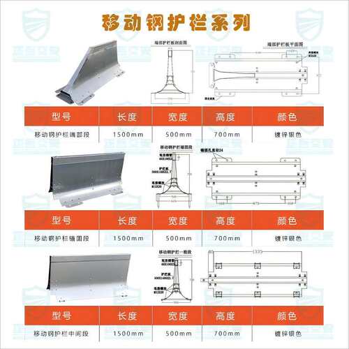 高速公路防撞热镀锌 路改路建A级移动钢护栏 交通护栏 防撞防护栏