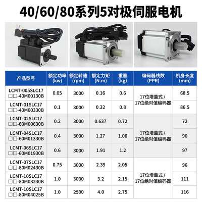 新力川总线伺服电机套装EtherCAT以太网伺服驱动器400W750W瓦功率