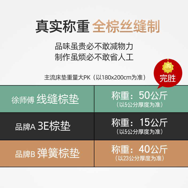 徐师傅山棕床垫无胶水偏硬棕榈垫子非椰棕护腰护脊可拆卸环保棕垫