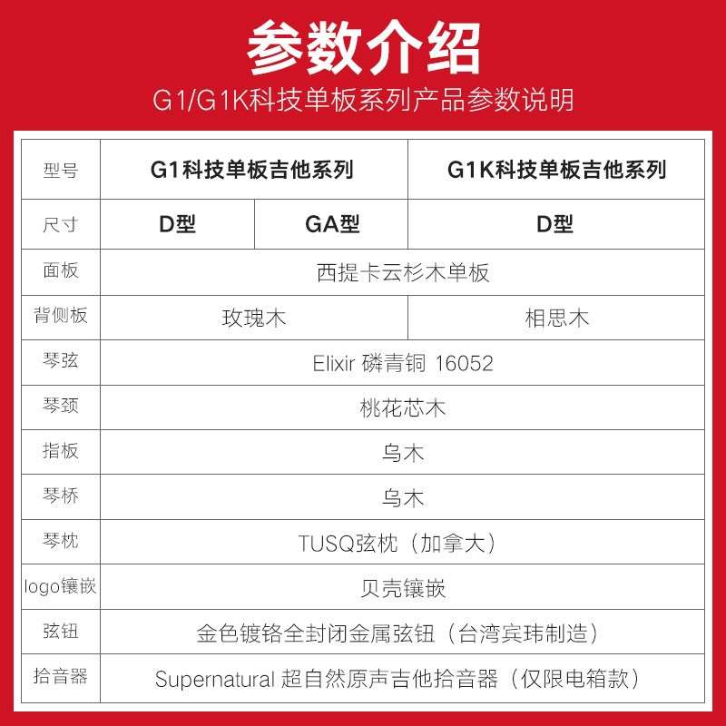 卡马（kepma）G1吉他卡玛卡普马成人初学者男生女生云杉玫瑰木单