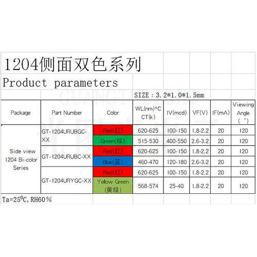 1204侧面发光幻彩灯珠 1.8-2.2V贴片led灯珠 620-625NM红蓝双色灯