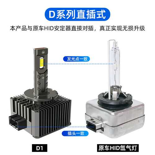 汽车Led大灯D系列直插款一体化D1S D2S D3S D4S D5S D8S透镜专用