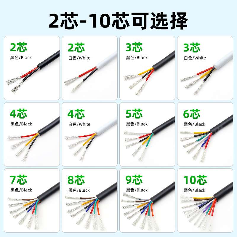 2517电源线耐高温105度28/26/24/22/20控制屏蔽线机内连接线