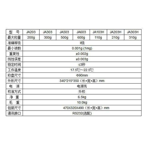 JA203 JA303千分 1mg电子天平 JA103H JA303H电子分析天平