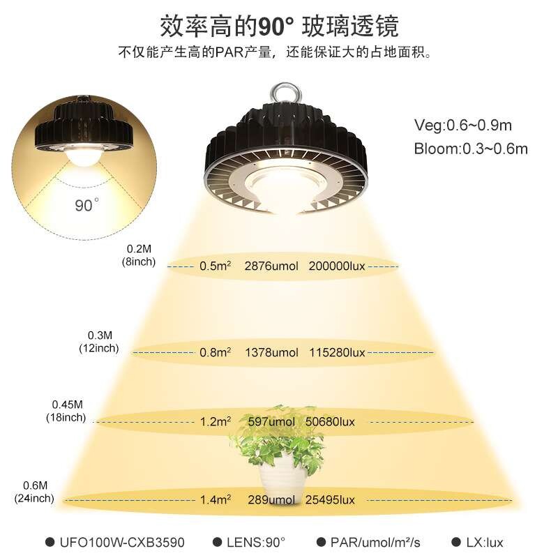 源头工厂 UFO全光谱LED植物灯防徒长植物生长灯多肉花卉补光灯