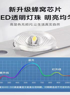 客厅大灯现代简约大气2025新款超薄全光谱led吸顶灯卧室家用灯具
