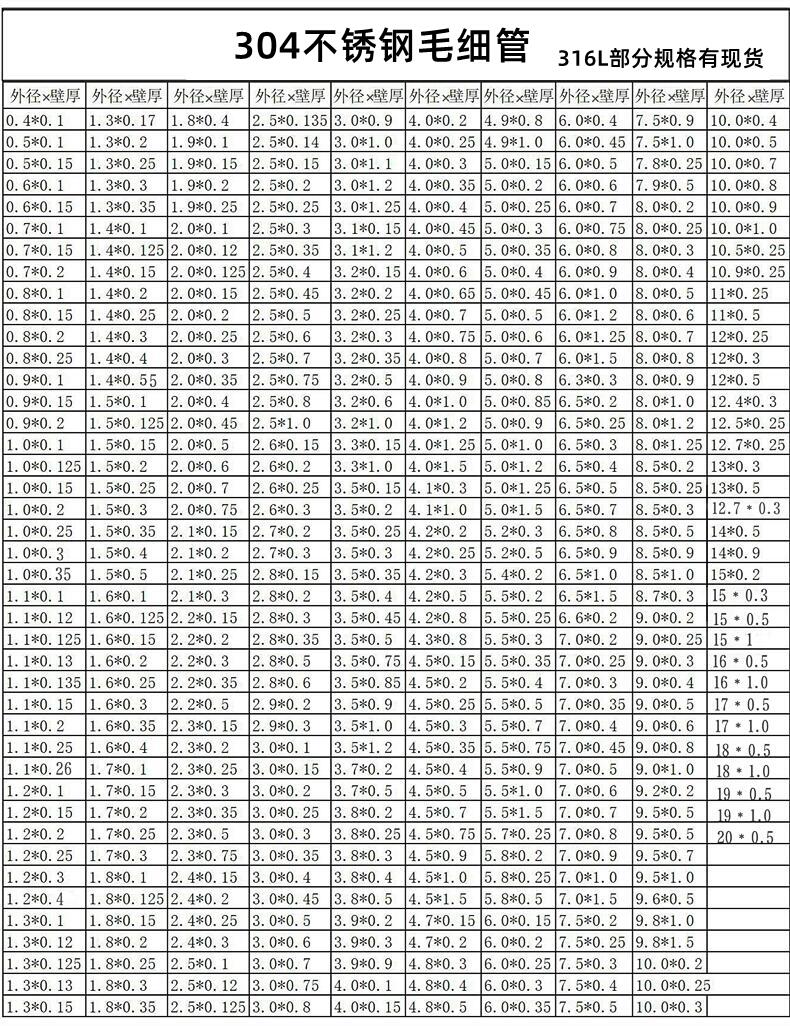 304不锈钢毛细管外径0.25 q0.3 0.4 0.5 0.6 0.8mm壁厚0.1 0.15mm