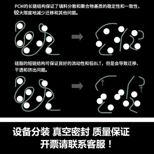 霍尼韦尔PTM7950SP相变硅脂cpu导热膏笔记本散热器显卡拆机换硅脂