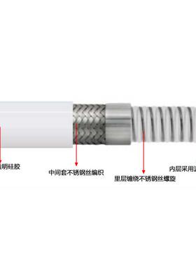 格雷特 白色 BW50 耐正负压 不锈钢编织ptfe软管 供应商