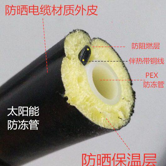 1212电加热一体四位上水管16双下水管伴热带4分太阳能水管保温管