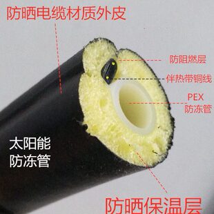 1212电加热一体四位上水管16双下水管伴热带4分太阳能水管保温管