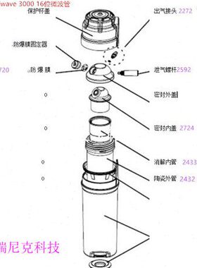 3东帕密封twave罐i安加工27微波内盖配u 324li内M0300罐24 套