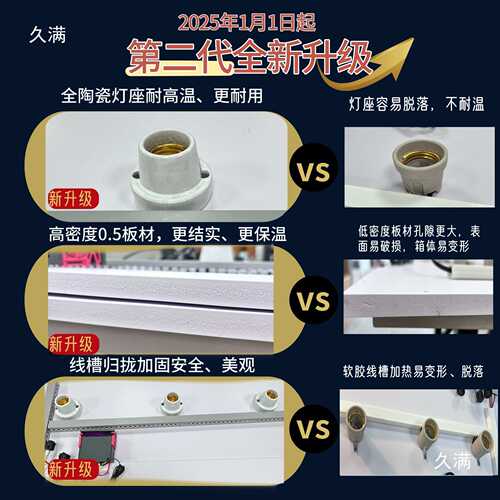 爬宠饲养箱pvc保温箱守宫鬃狮蜥蜴陆龟蛇恒温箱乌龟爬行动物