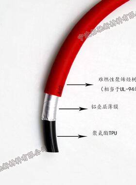 现货供应3层聚氨酯阻燃管TRTU0604/0805/1065/1208规格颜色齐全