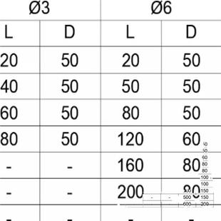 奥氏体钢锻件试块NBT47013 2015