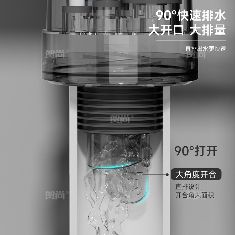 贺尚厨房卫生间下水管道地漏五通密封圈分流器排水出水防溢水通用