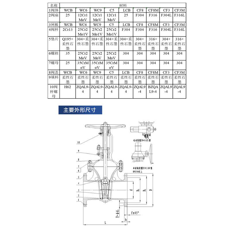 定制法兰闸阀Z40H-16C硬密封明杆闸阀球墨铸铁闸阀楔式闸阀铸钢