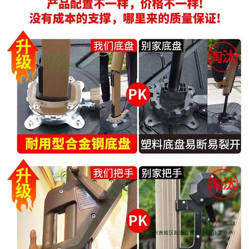 远茂户外遮阳伞庭院伞别墅露天花园大太阳伞棚商用摆摊室外罗马伞