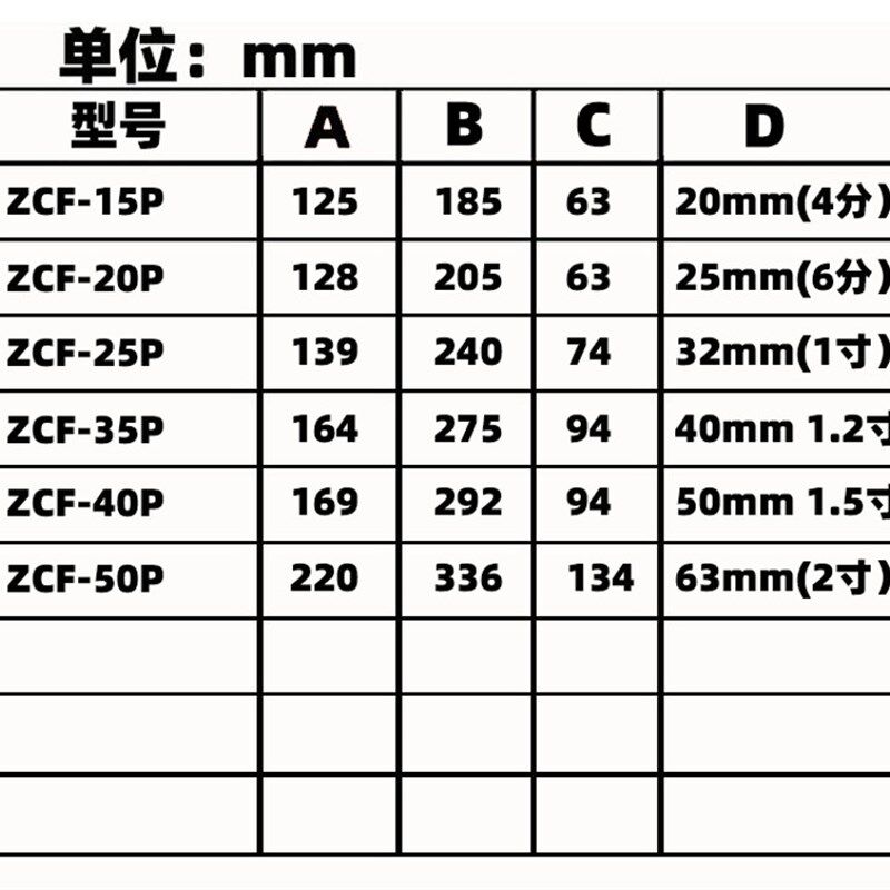 带活接双由令4分PVC电磁阀 220V 24V 6分防腐蚀耐酸碱电磁阀DN15
