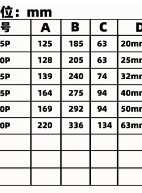带活接双由令4分PVC电磁阀 220V 24V 6分防腐蚀耐酸碱电磁阀DN15