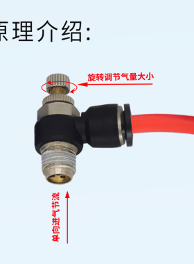 气动气管接头气缸调速阀SL8-02调节阀黑色可调 节流阀SL4-M5 6-01