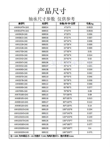 滚针轴承AXK85110+2AS 889117 85*110*6 内径85mm外径110mm总厚6m