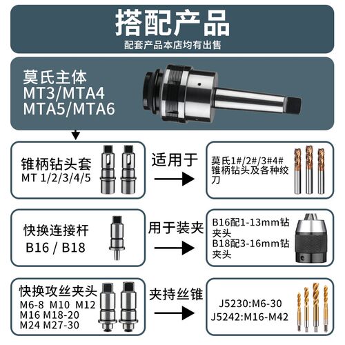 摇臂钻床专用J4330/J4342扭力过载保护攻丝夹头钻孔丝攻快换套装